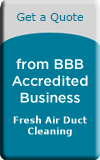Fresh Air Duct Cleaning Better Business Bureau Page