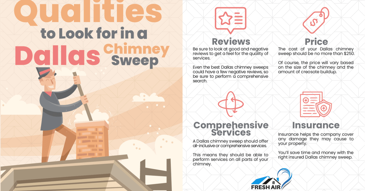 Qualities to Look for in a Dallas Chimney Sweep