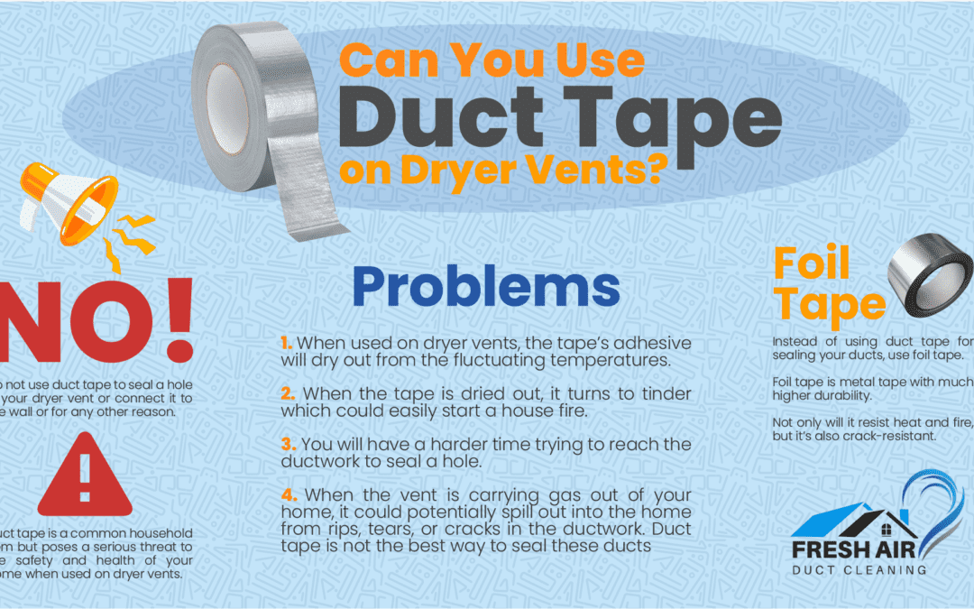 Can You Use Duct Tape on Dryer Vents?