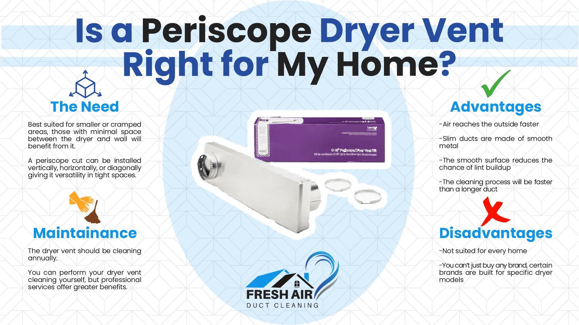 Is a Periscope Dryer Vent Right for My Home?