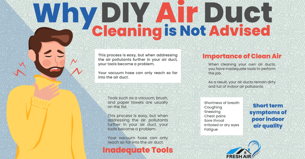 Why DIY Air Duct Cleaning is Not Advised