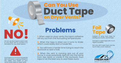 Can You Use Duct Tape on Dryer Vents?