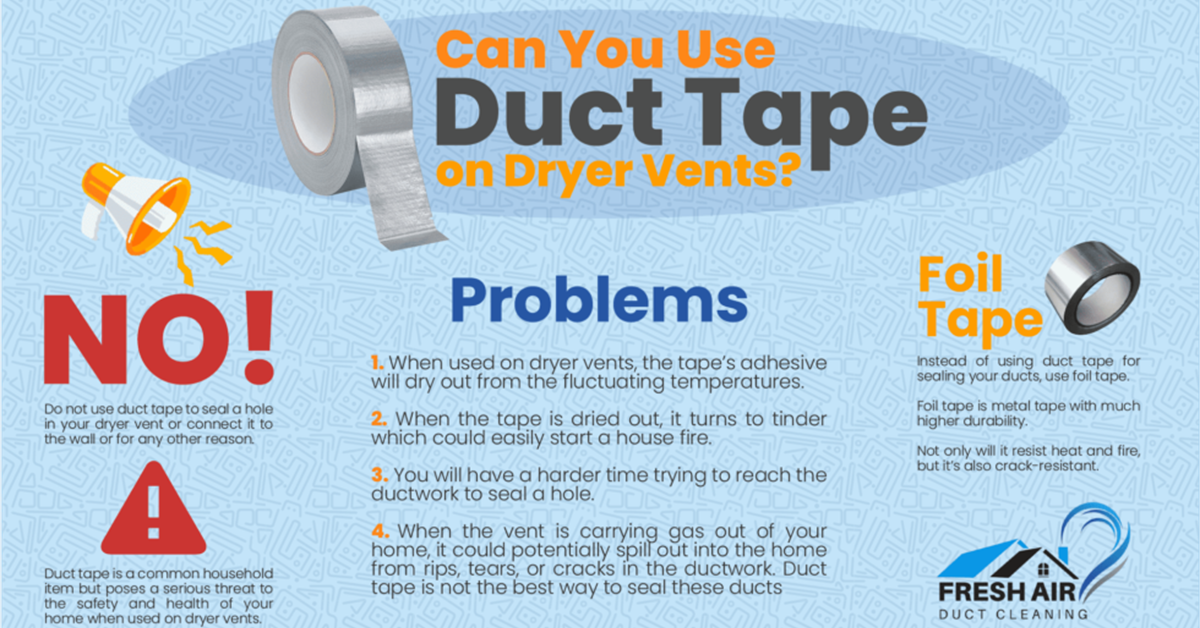 Can You Use Duct Tape on Dryer Vents?